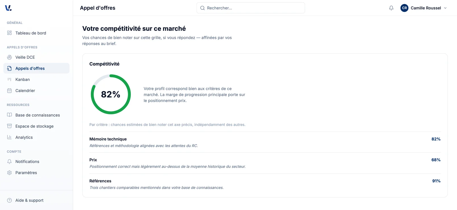 Écran d'analyse de compétitivité de l'application Vialogic : score global et détail par critère de la grille de notation